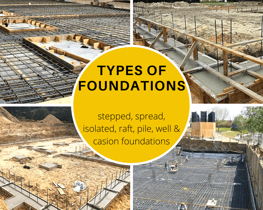 Is Your Home's Foundation as Safe as You Think?